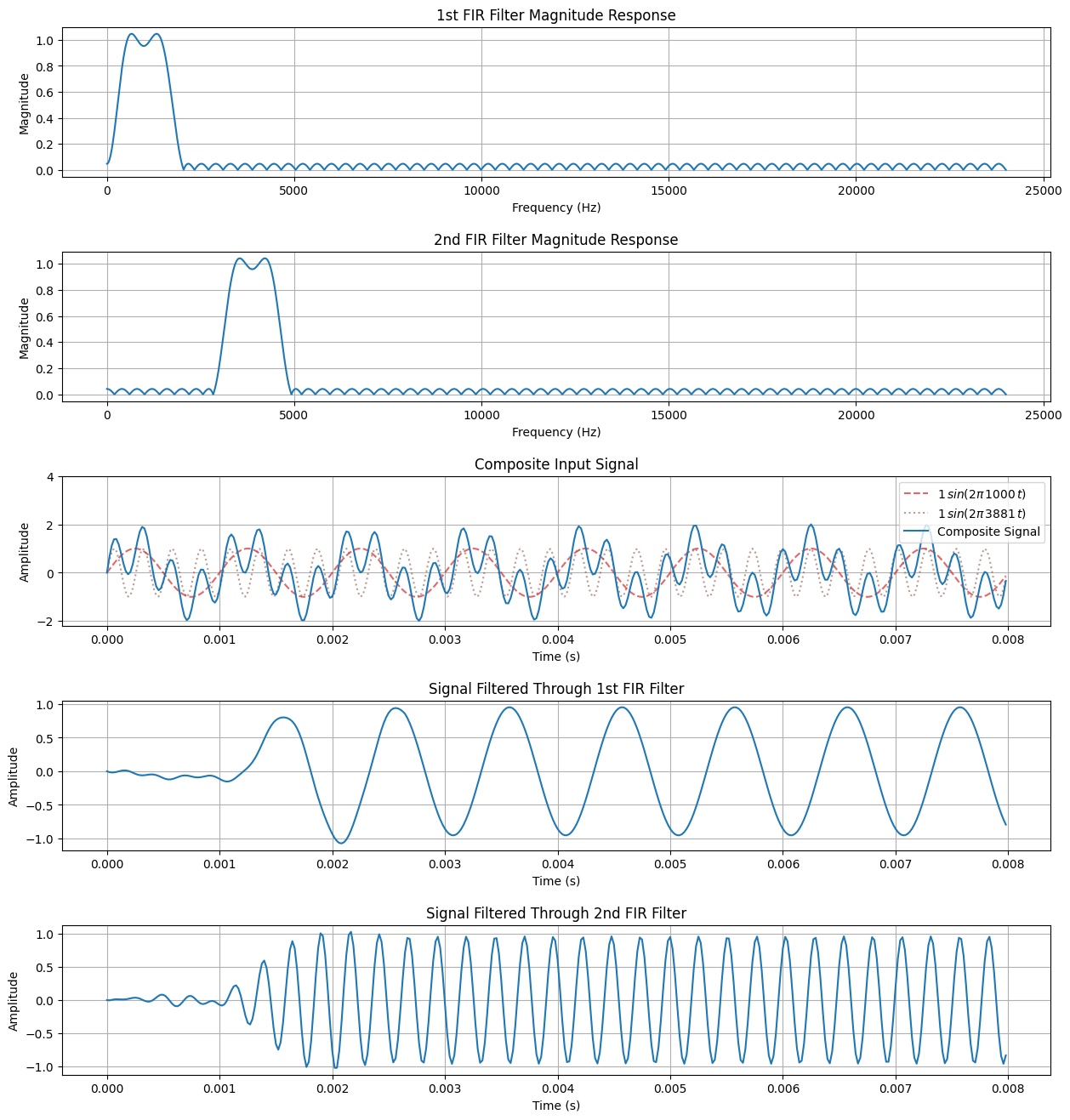 _images/1e2b6d8aebd32d34687cc2f8a2dca35737c9cc6c2a7b21add4fd95caf07039bc.png